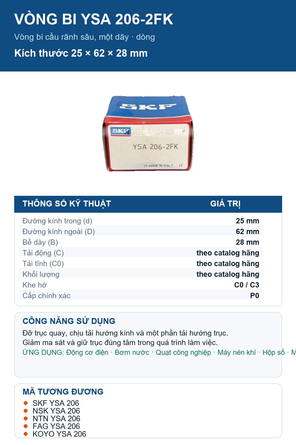 Vòng bi SKF YSA 206-2FK 25x62x28mm — Ảnh thông số (Pinterest)