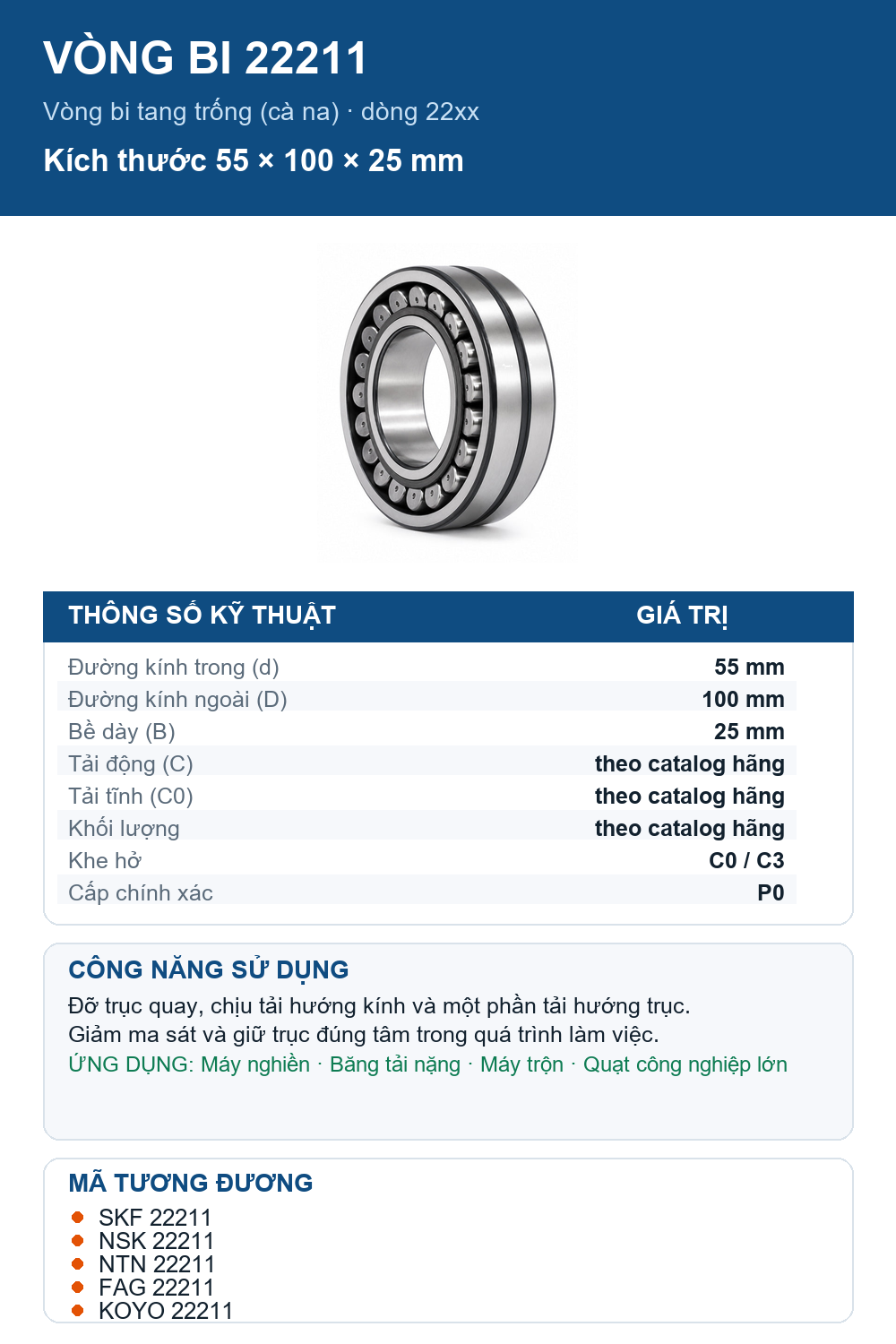 Vòng bi bạc đạn 22211 55x100x25mm FAG — Ảnh thông số (Pinterest)