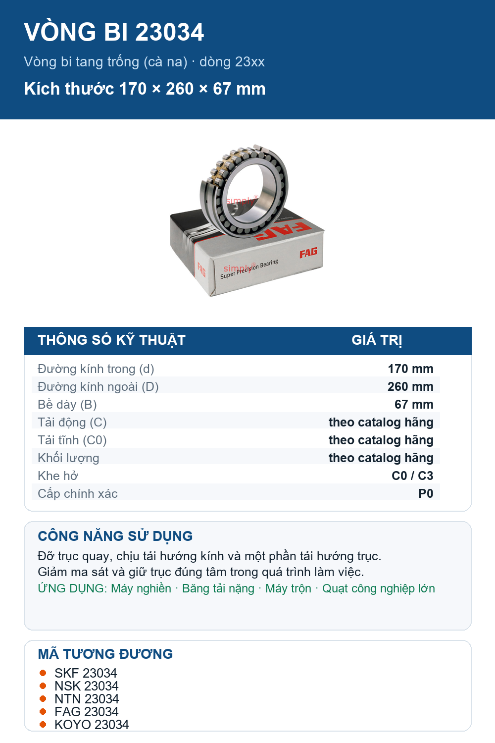 Vòng bi bạc đạn 23034 170x260x67mm FAG — Ảnh thông số (Pinterest)