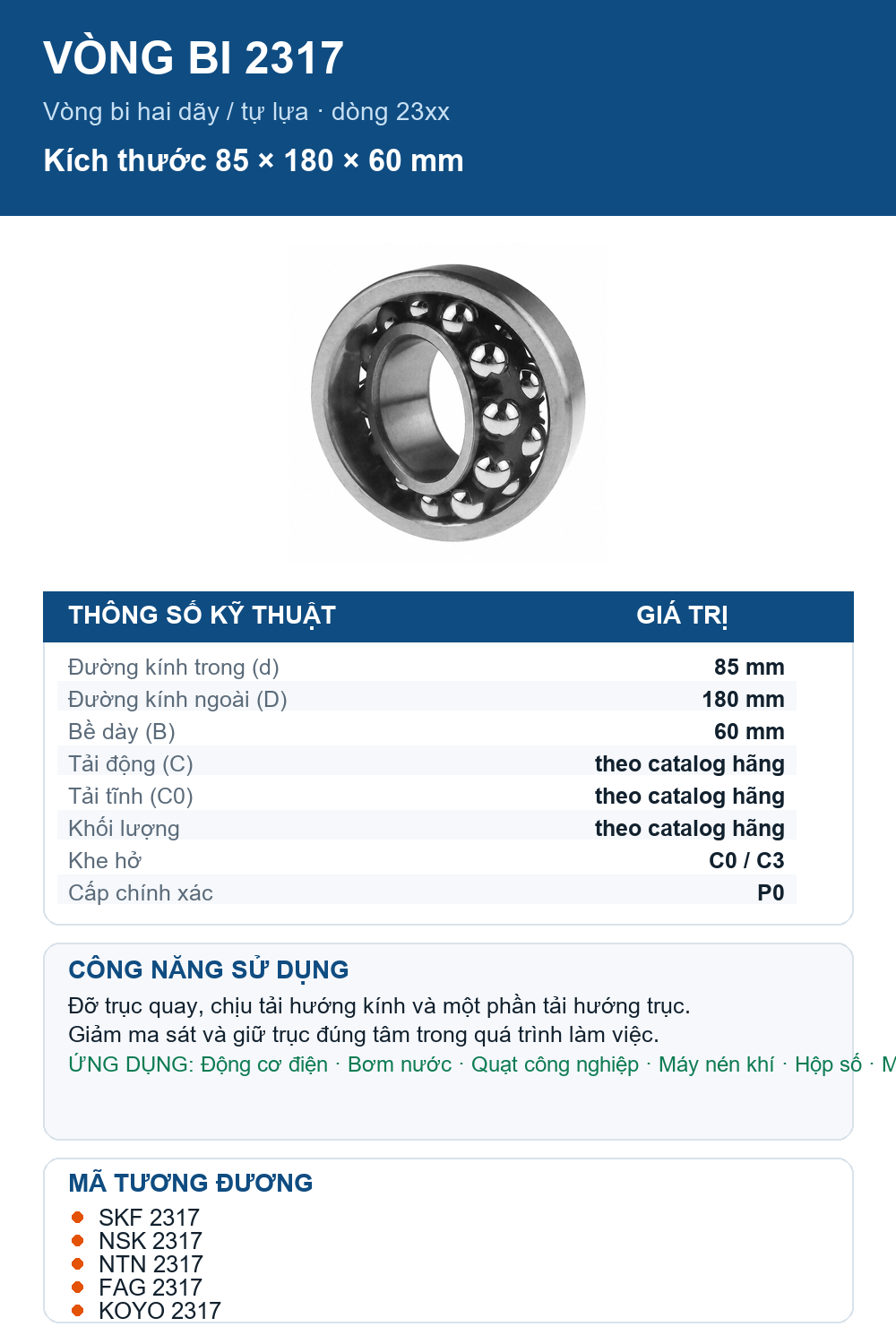 Vòng bi bạc đạn 2317 85x180x60mm SKF — Ảnh thông số (Pinterest)