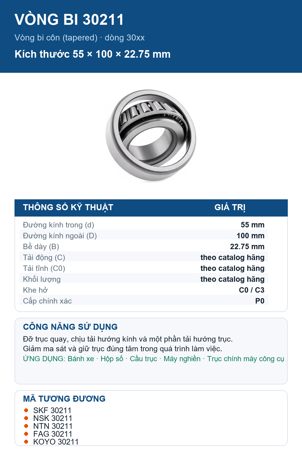 Vòng bi bạc đạn 30211 55x100x22.75mm Timken — Ảnh thông số (Pinterest)