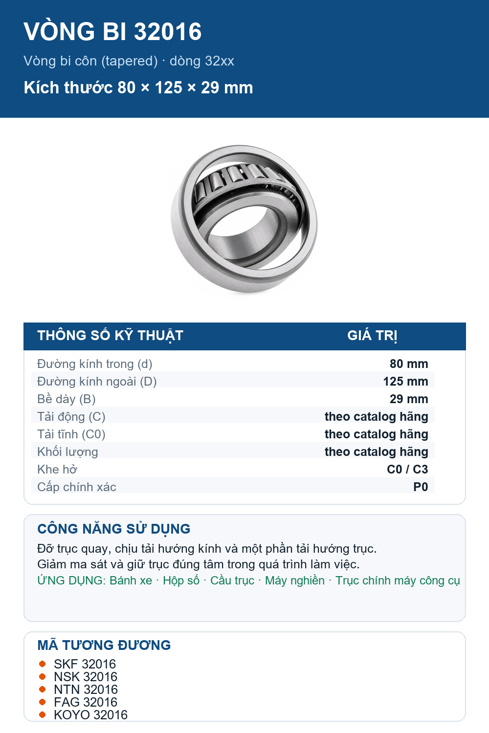 Vòng bi bạc đạn 32016 80x125x29mm FAG — Ảnh thông số (Pinterest)