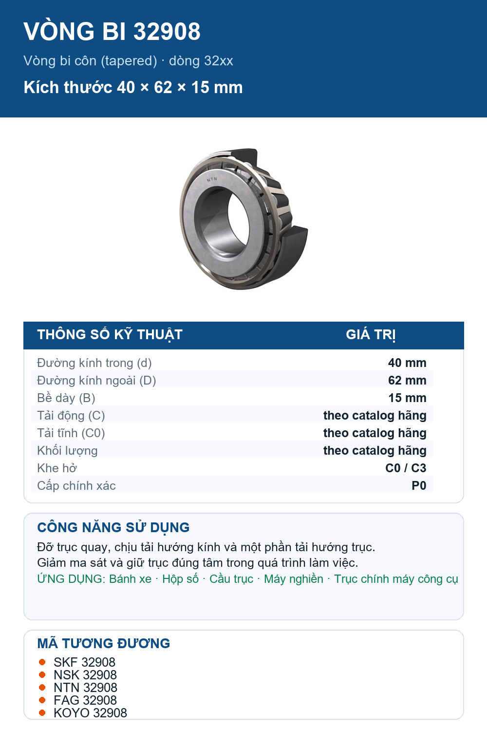 Vòng bi bạc đạn 32908 40x62x15mm NTN — Ảnh thông số (Pinterest)