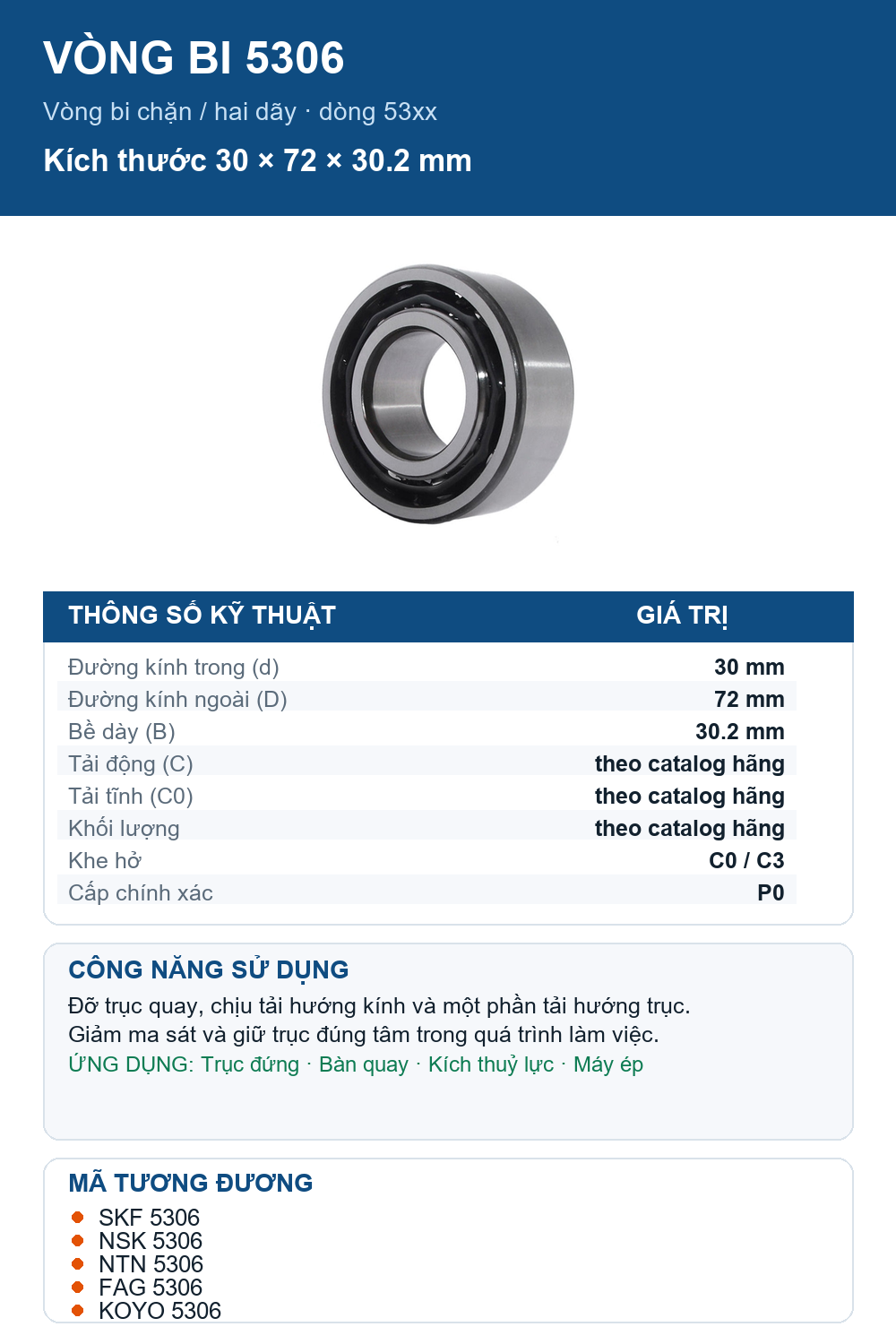 Vòng bi bạc đạn 5306 30x72x30.2mm KSM — Ảnh thông số (Pinterest)