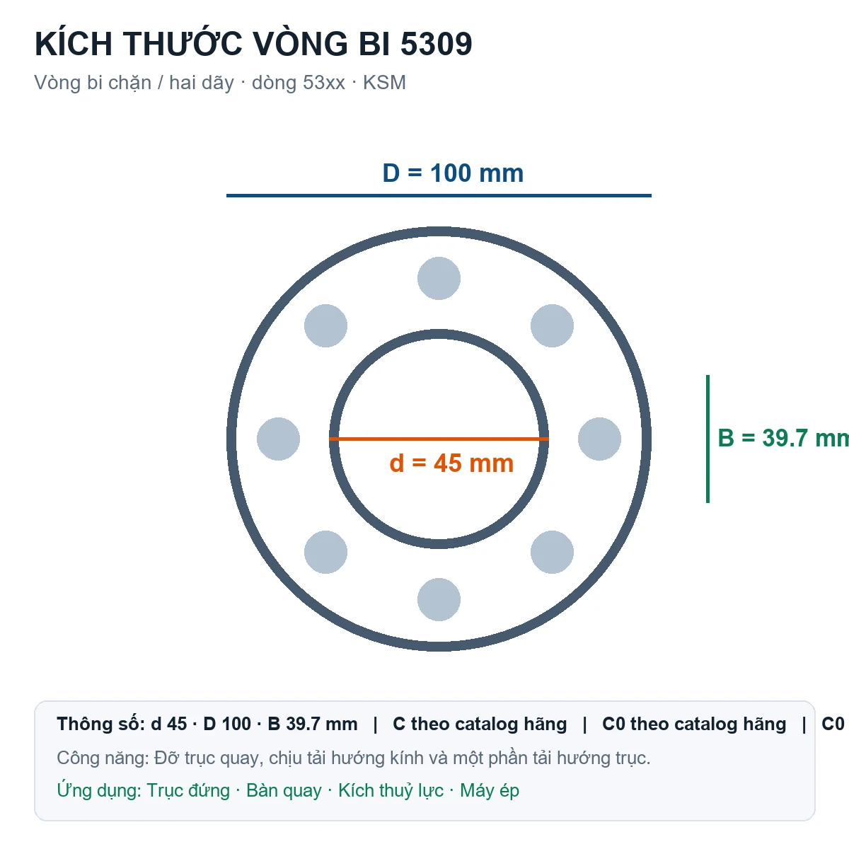 Vòng bi bạc đạn 5309 45x100x39.7mm KSM — Bản vẽ kích thước (Google Images)