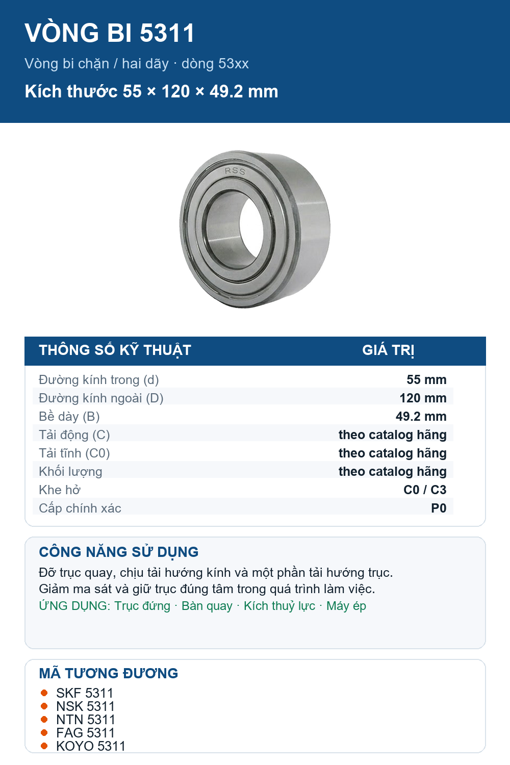 Vòng bi bạc đạn 5311 55x120x49.2mm KSM — Ảnh thông số (Pinterest)
