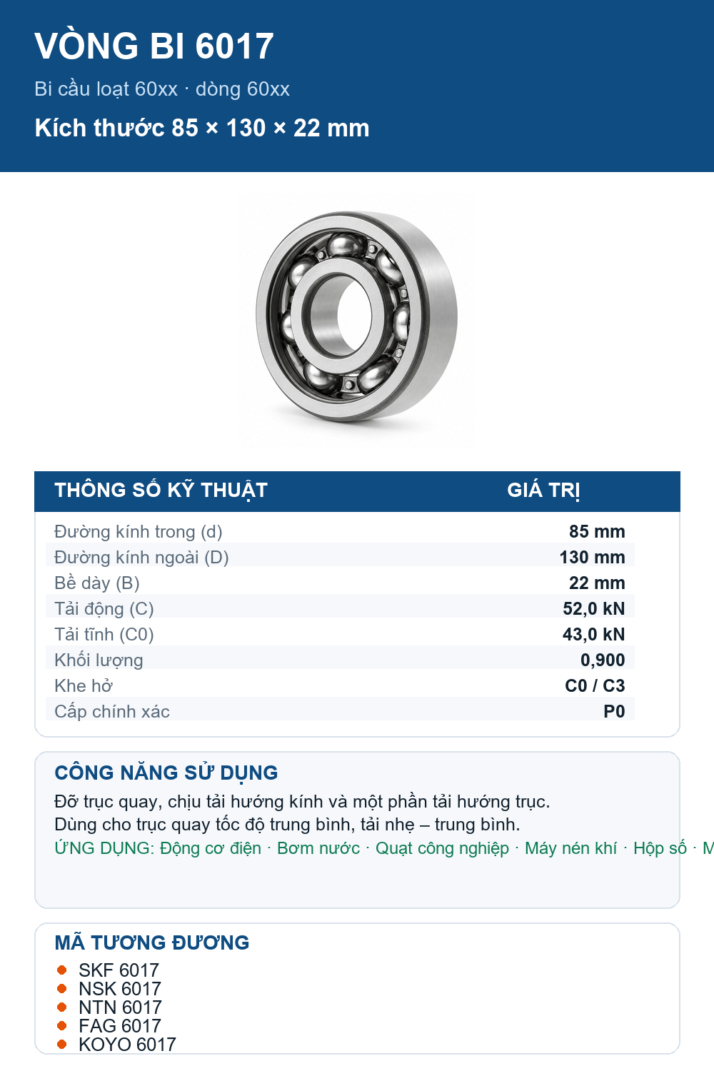 Vòng bi bạc đạn 6017 85x130x22mm SKF — Ảnh thông số (Pinterest)