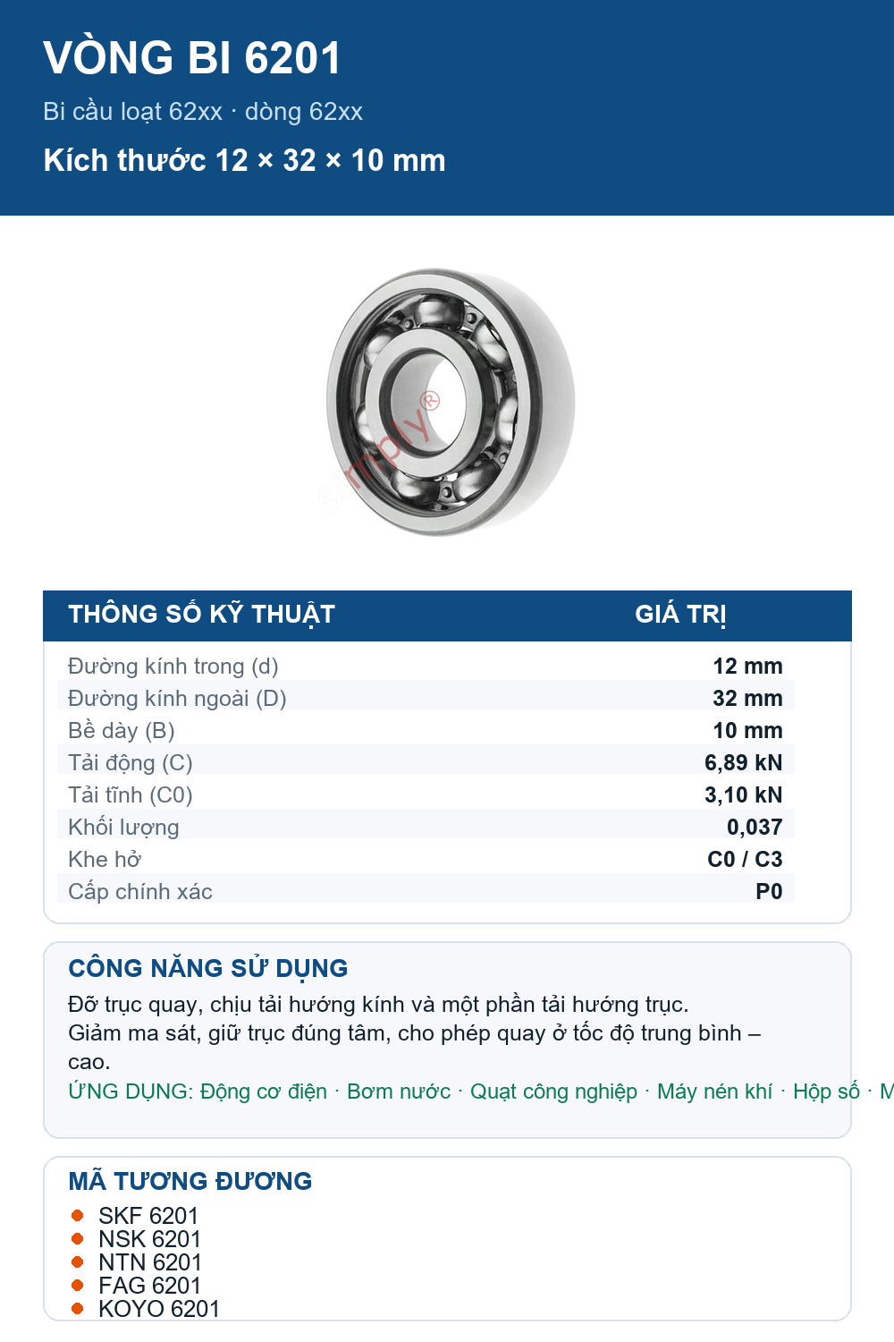 Vòng bi bạc đạn 6201 12x32x10mm Koyo — Ảnh thông số (Pinterest)