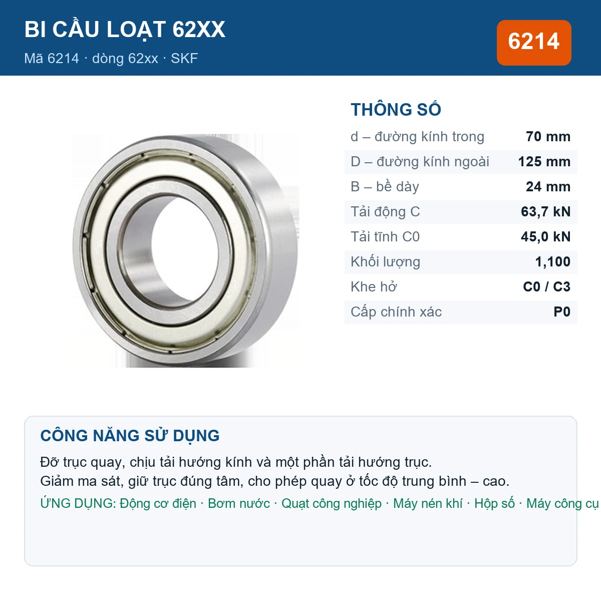 Vòng bi bạc đạn 6214 70x125x24mm Codex — kích thước 70x125x24mm