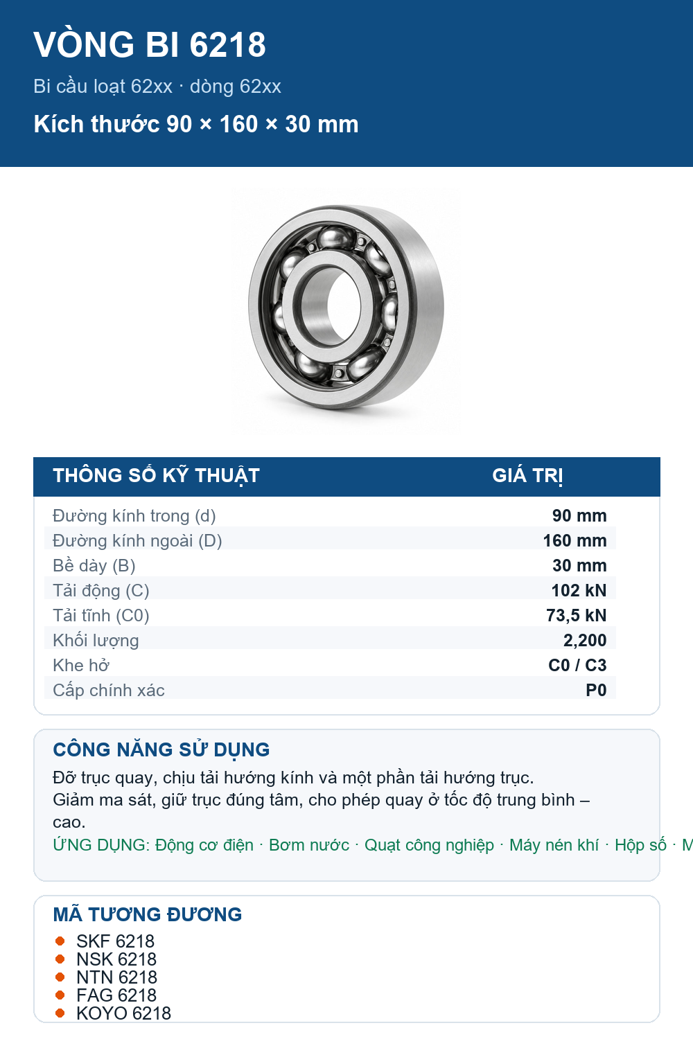 Vòng bi bạc đạn 6218 90x160x30mm SKF — Ảnh thông số (Pinterest)