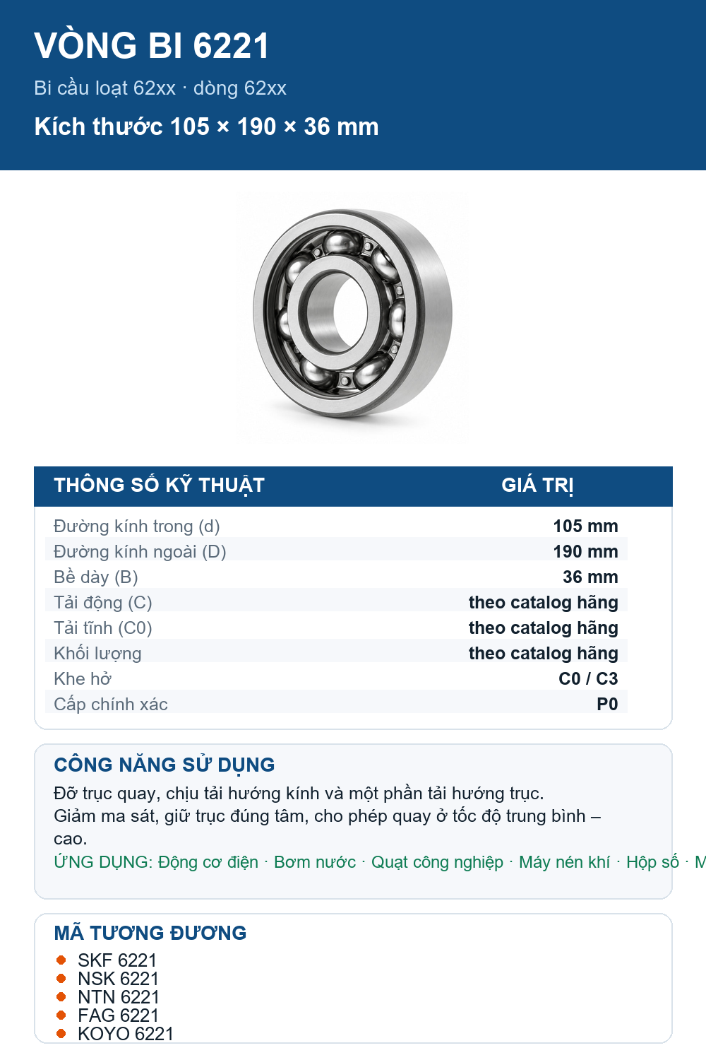 Vòng bi bạc đạn 6221 105x190x36mm SKF — Ảnh thông số (Pinterest)