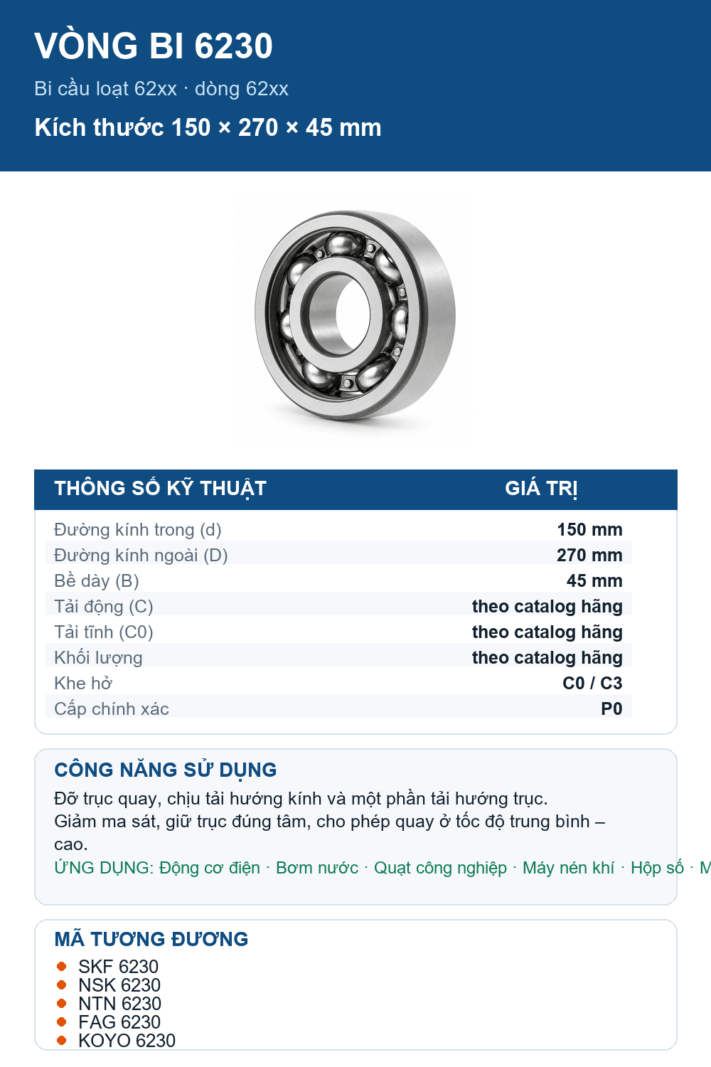 Vòng bi bạc đạn 6230 150x270x45mm SKF — Ảnh thông số (Pinterest)