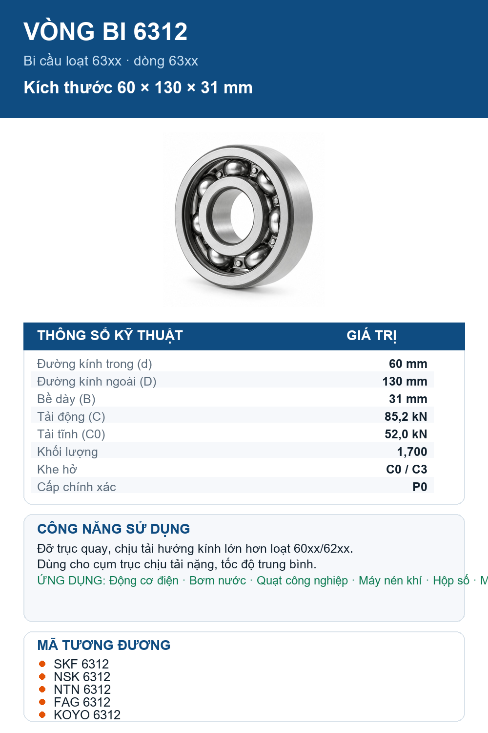 Vòng bi bạc đạn 6312 60x130x31mm SKF — Ảnh thông số (Pinterest)