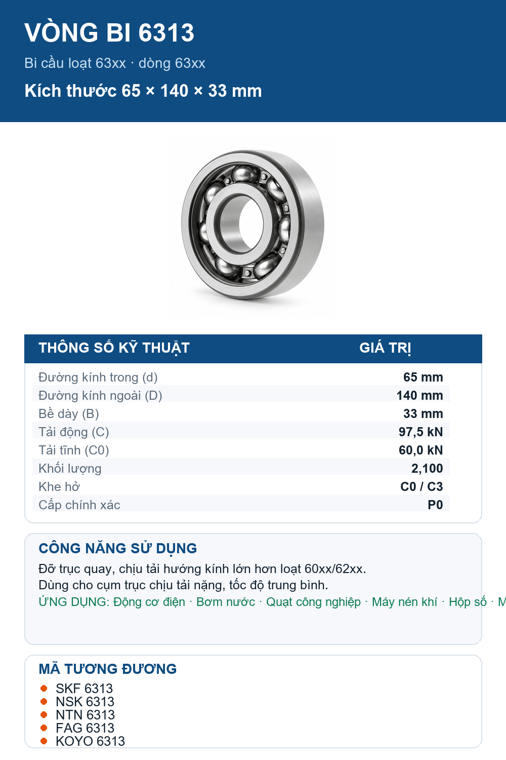 Vòng bi bạc đạn 6313 65x140x33mm SKF — Ảnh thông số (Pinterest)