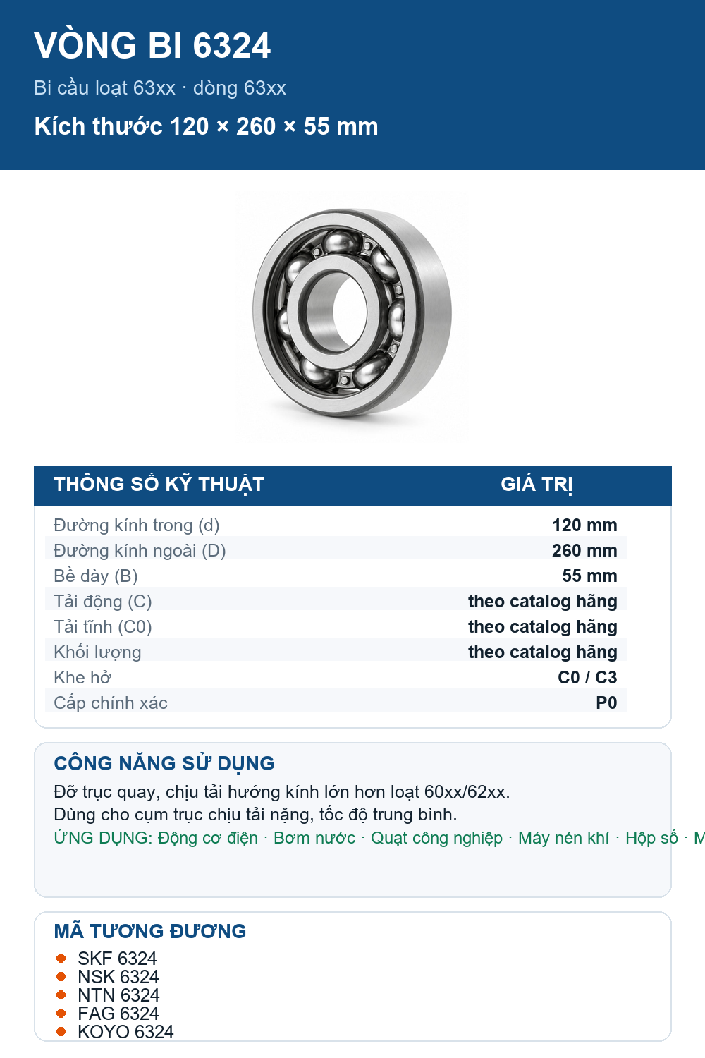 Vòng bi bạc đạn 6324 120x260x55mm SKF — Ảnh thông số (Pinterest)