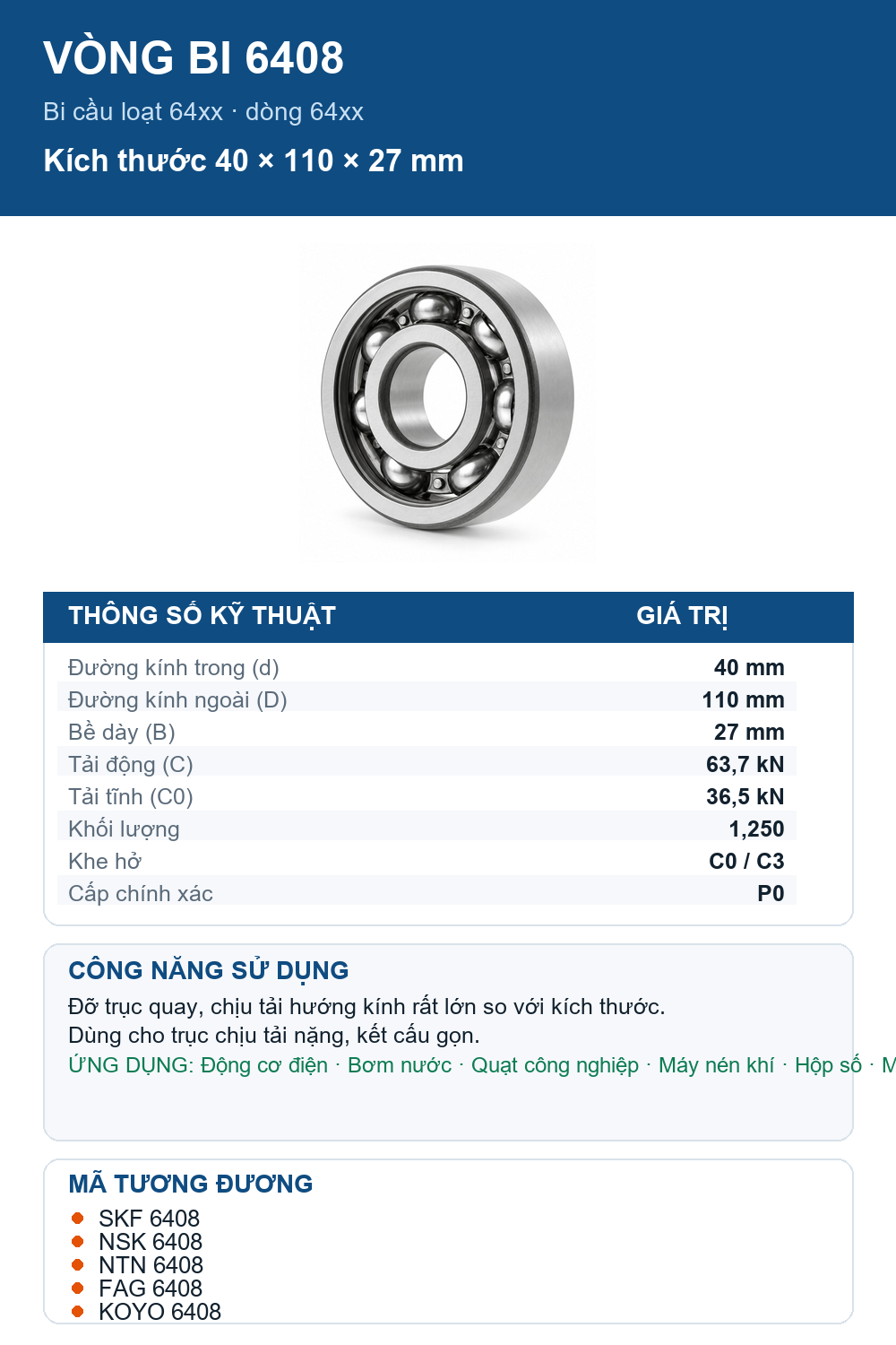 Vòng bi bạc đạn 6408 40x110x27mm SKF — Ảnh thông số (Pinterest)