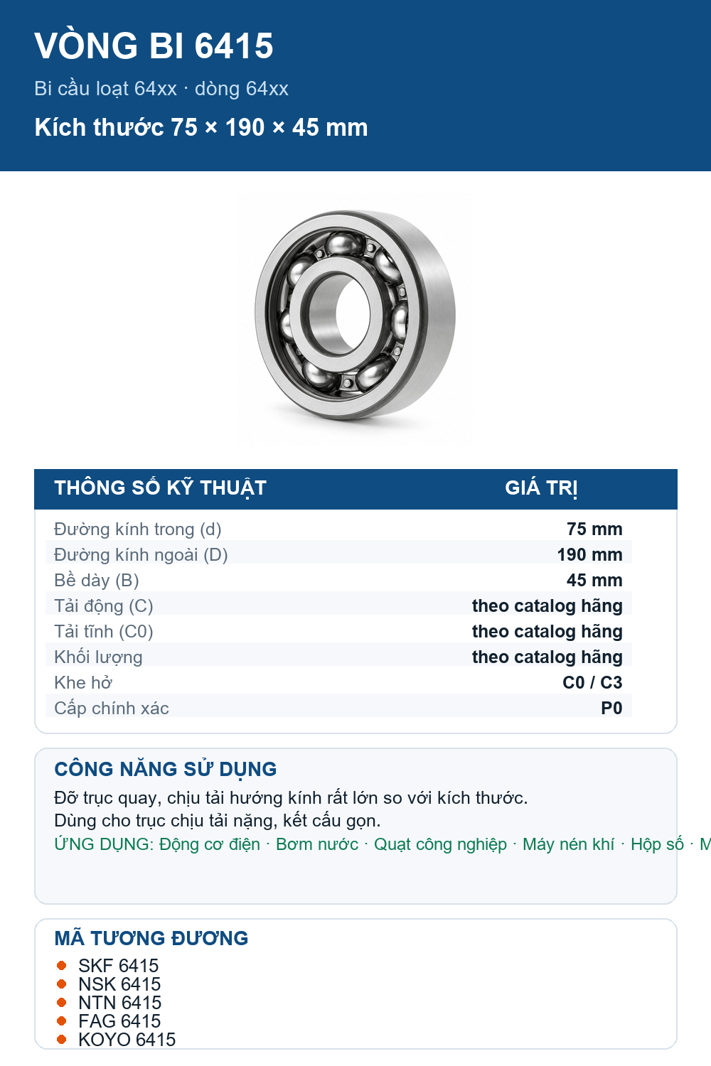 Vòng bi bạc đạn 6415 75x190x45mm SKF — Ảnh thông số (Pinterest)