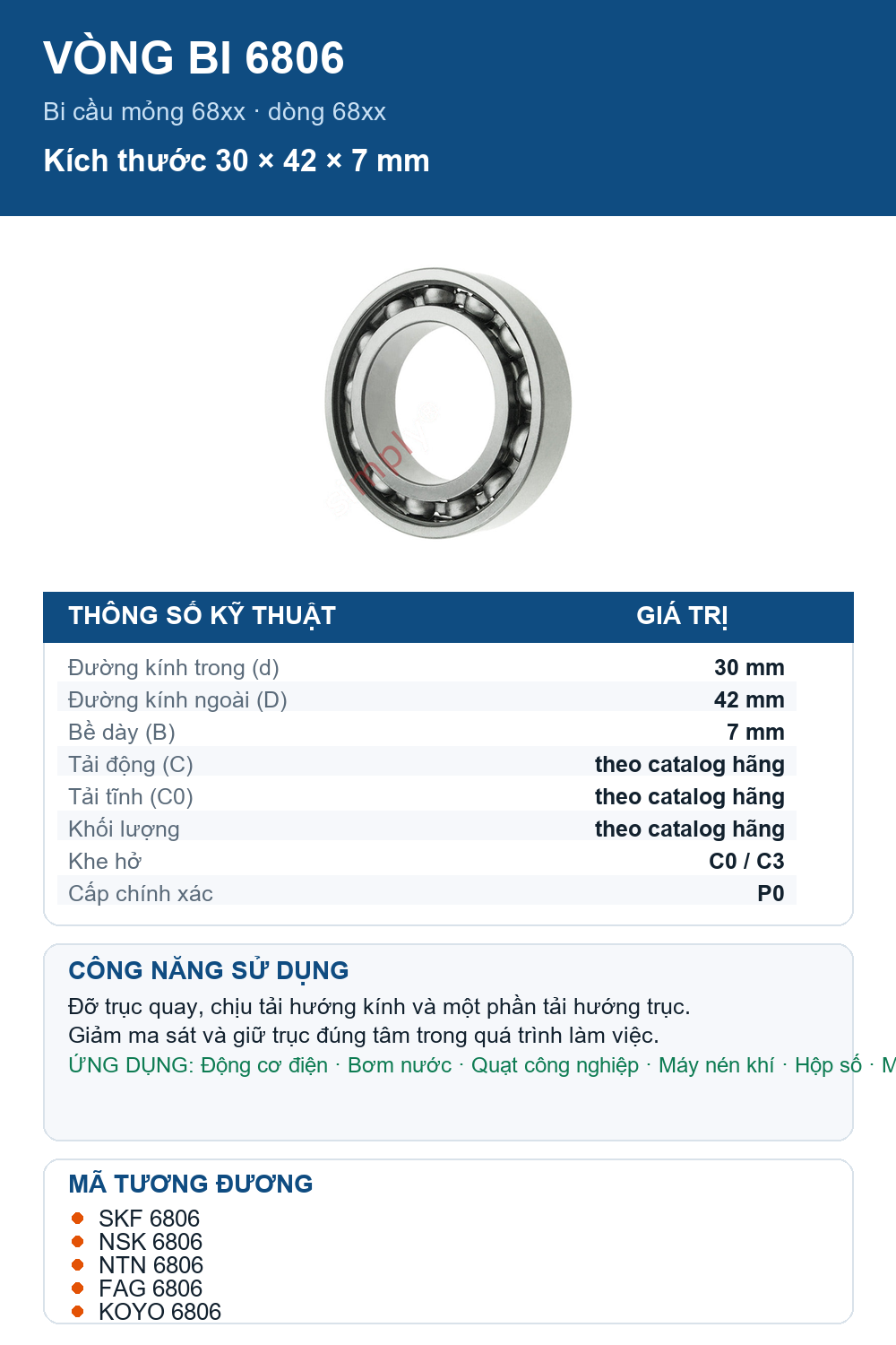 Vòng bi bạc đạn 6806 30x42x7mm NSK — Ảnh thông số (Pinterest)
