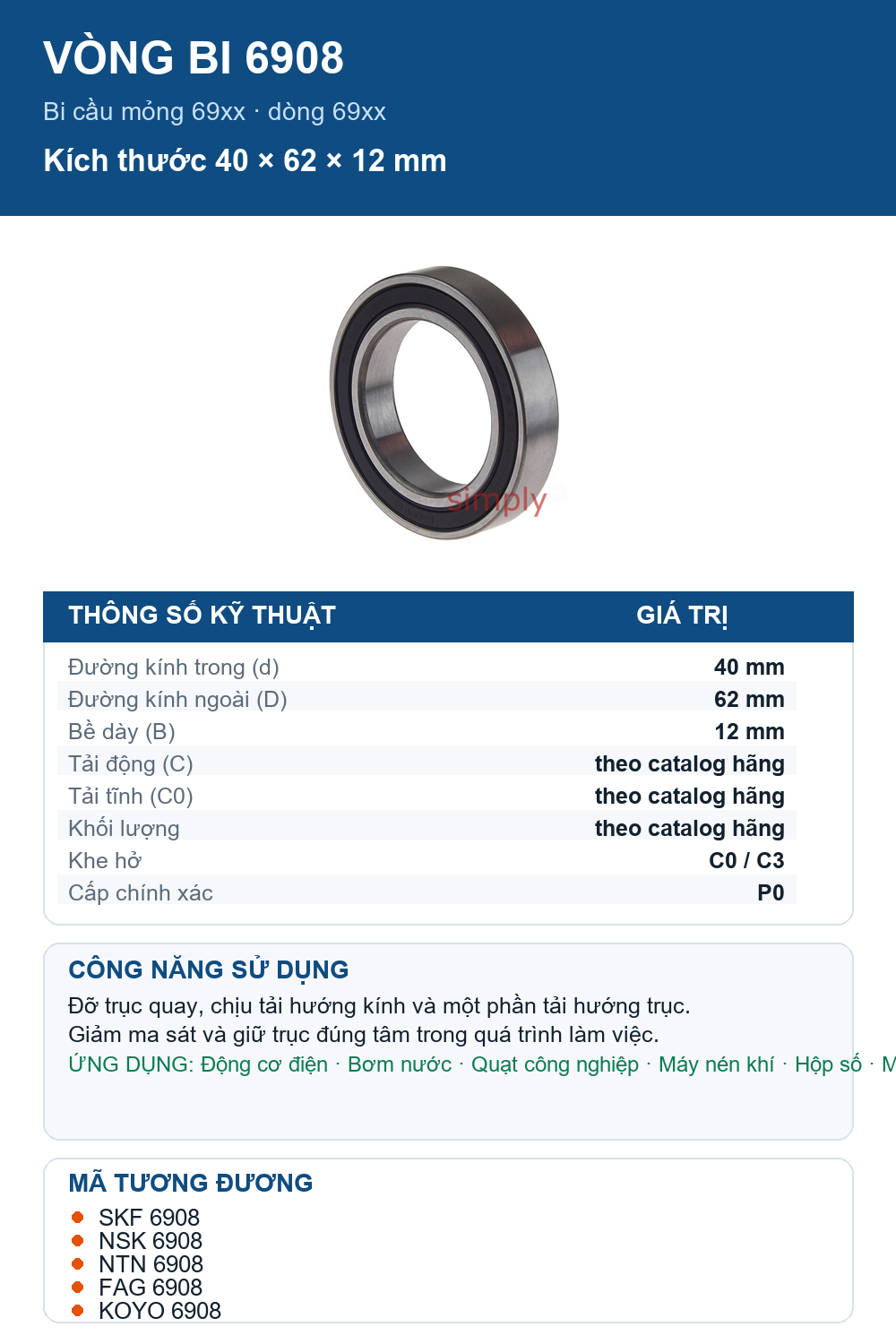 Vòng bi bạc đạn 6908 40x62x12mm Koyo — Ảnh thông số (Pinterest)