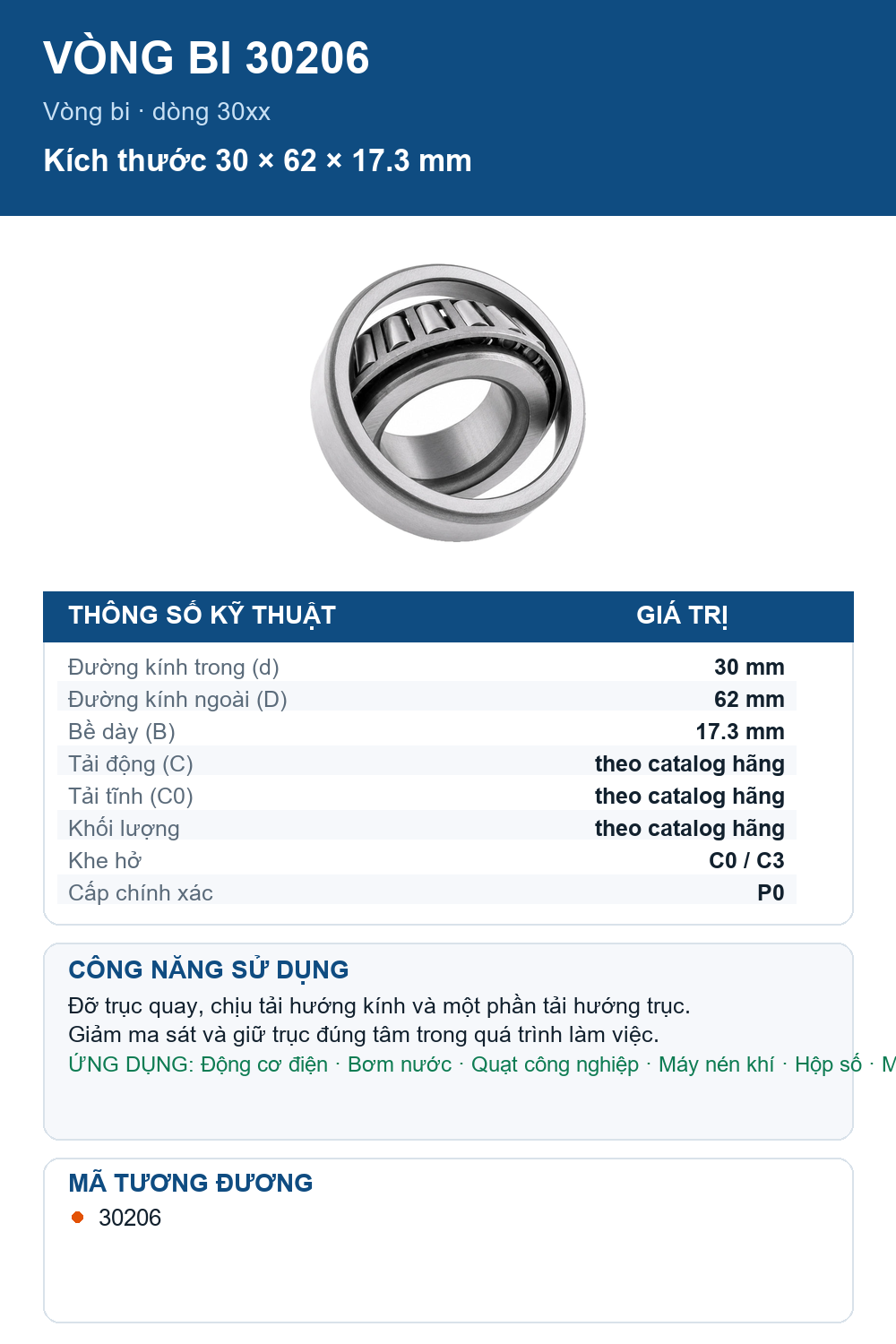 Vòng bi KOYO 30206 30x62x17.3mm — Ảnh thông số (Pinterest)
