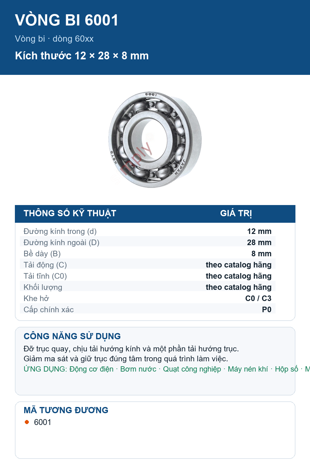 Vòng bi KOYO 6001 12x28x8mm — Ảnh thông số (Pinterest)