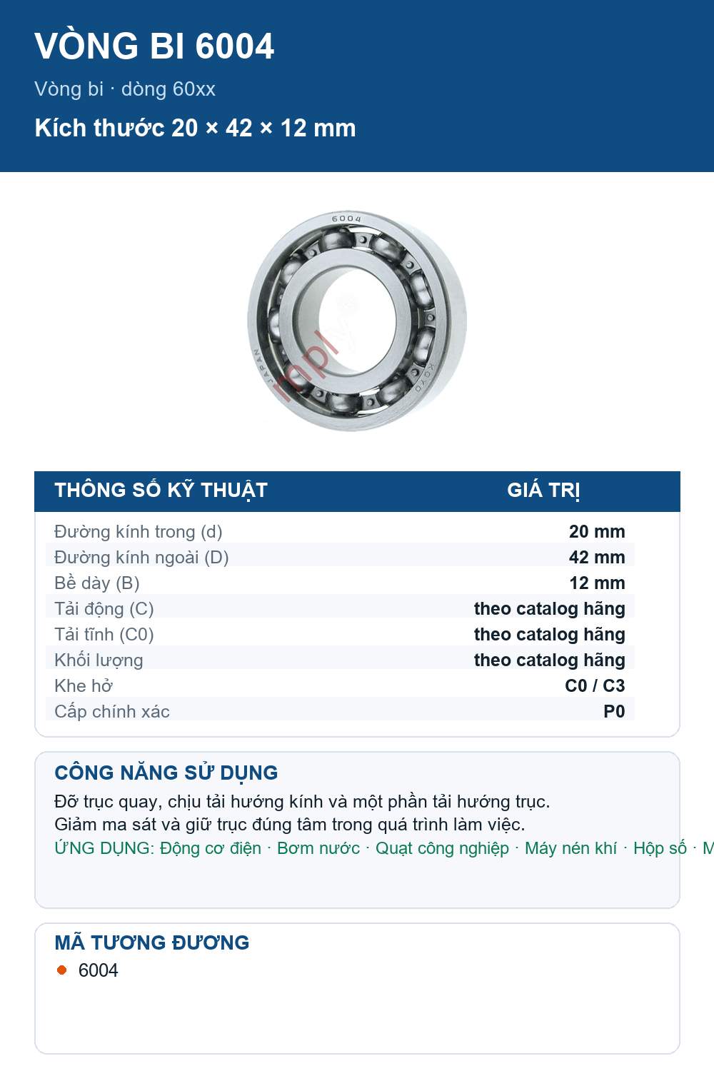 Vòng bi KOYO 6004 20x42x12mm — Ảnh thông số (Pinterest)