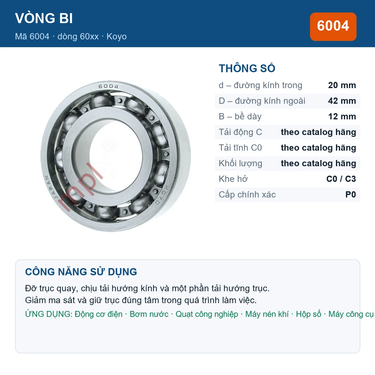 Vòng bi KOYO 6004 — kích thước 20x42x12mm