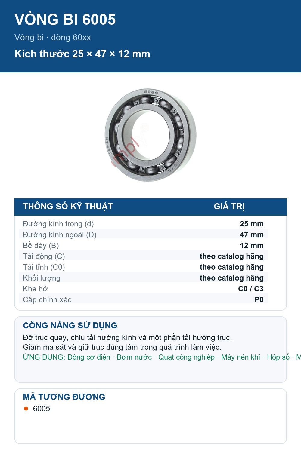 Vòng bi KOYO 6005 25x47x12mm — Ảnh thông số (Pinterest)