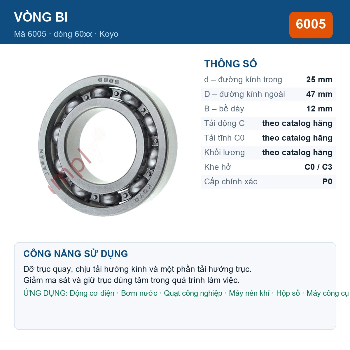 Vòng bi KOYO 6005 — kích thước 25x47x12mm