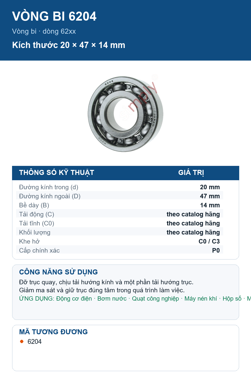 Vòng bi KOYO 6204 20x47x14mm — Ảnh thông số (Pinterest)
