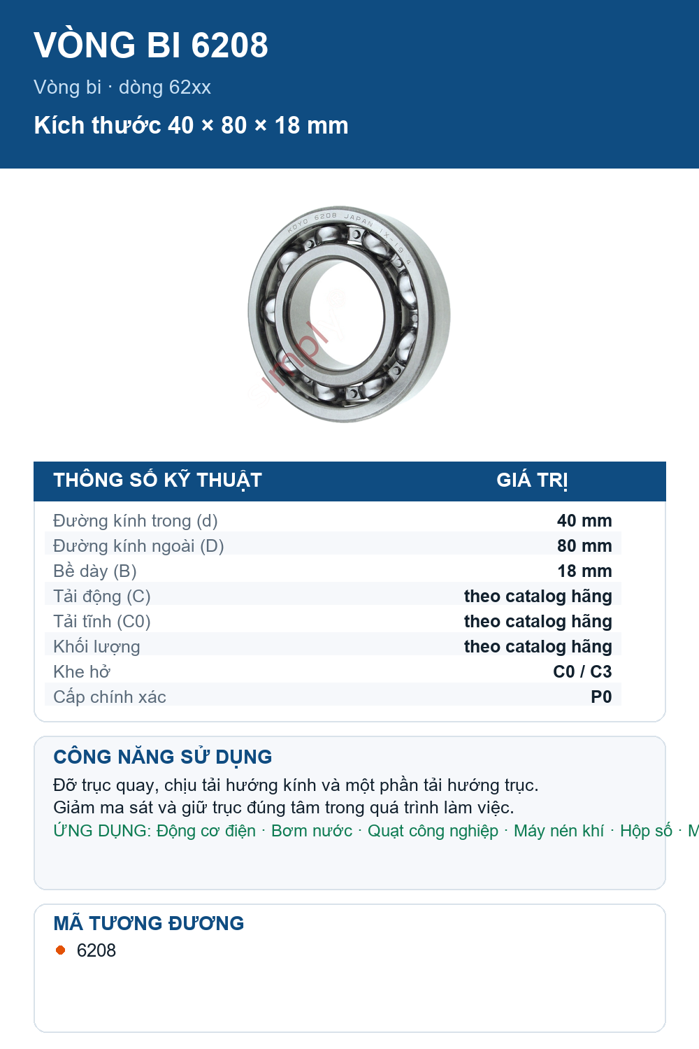 Vòng bi KOYO 6208 40x80x18mm — Ảnh thông số (Pinterest)