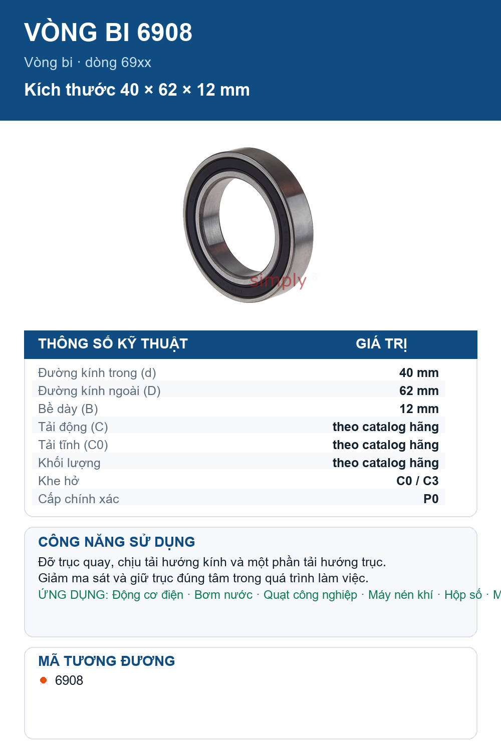 Vòng bi KOYO 6908 40x62x12mm — Ảnh thông số (Pinterest)
